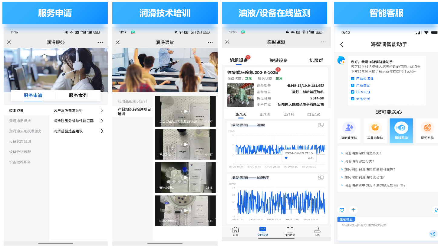 設(shè)備健康管理，全生命周期管理，朗坤智慧