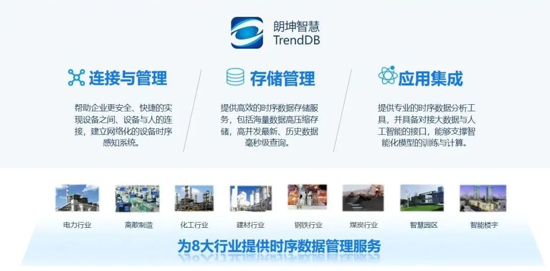 TrendDB，時(shí)序數(shù)據(jù)庫，國產(chǎn)數(shù)據(jù)庫