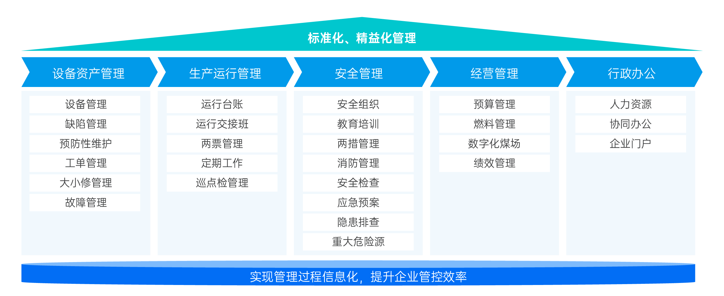 2022-11官網配圖-產品服務_畫板 1 副本.png