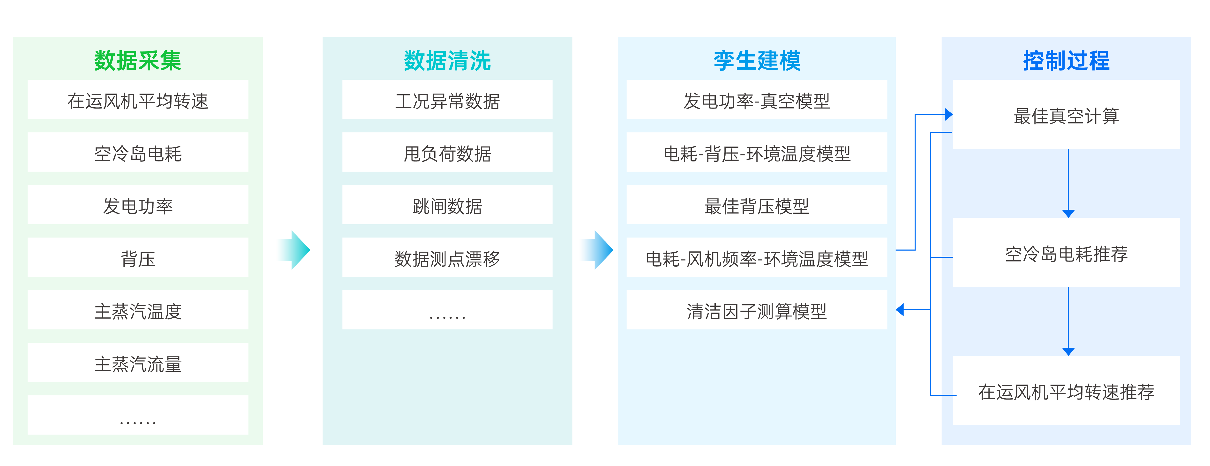 2022-11官網(wǎng)配圖-產(chǎn)品服務(wù)-22.png