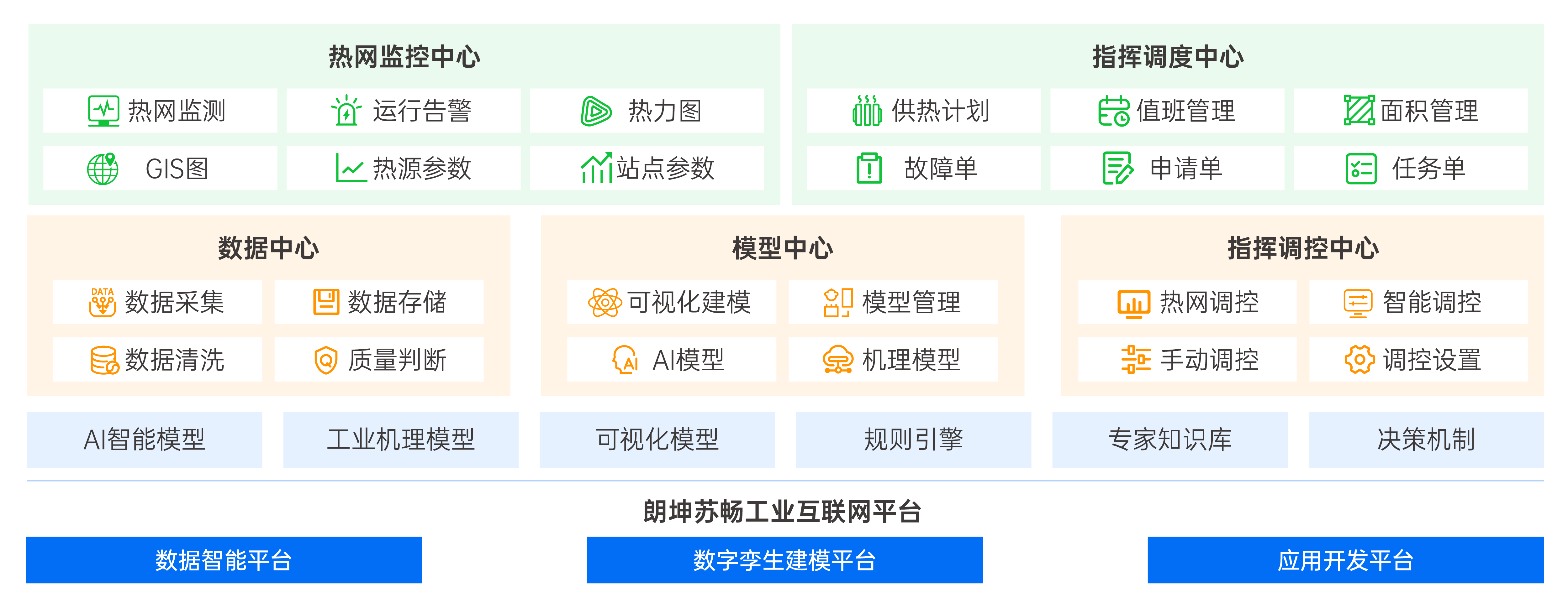 2022-11官網(wǎng)配圖-產(chǎn)品服務-24.png