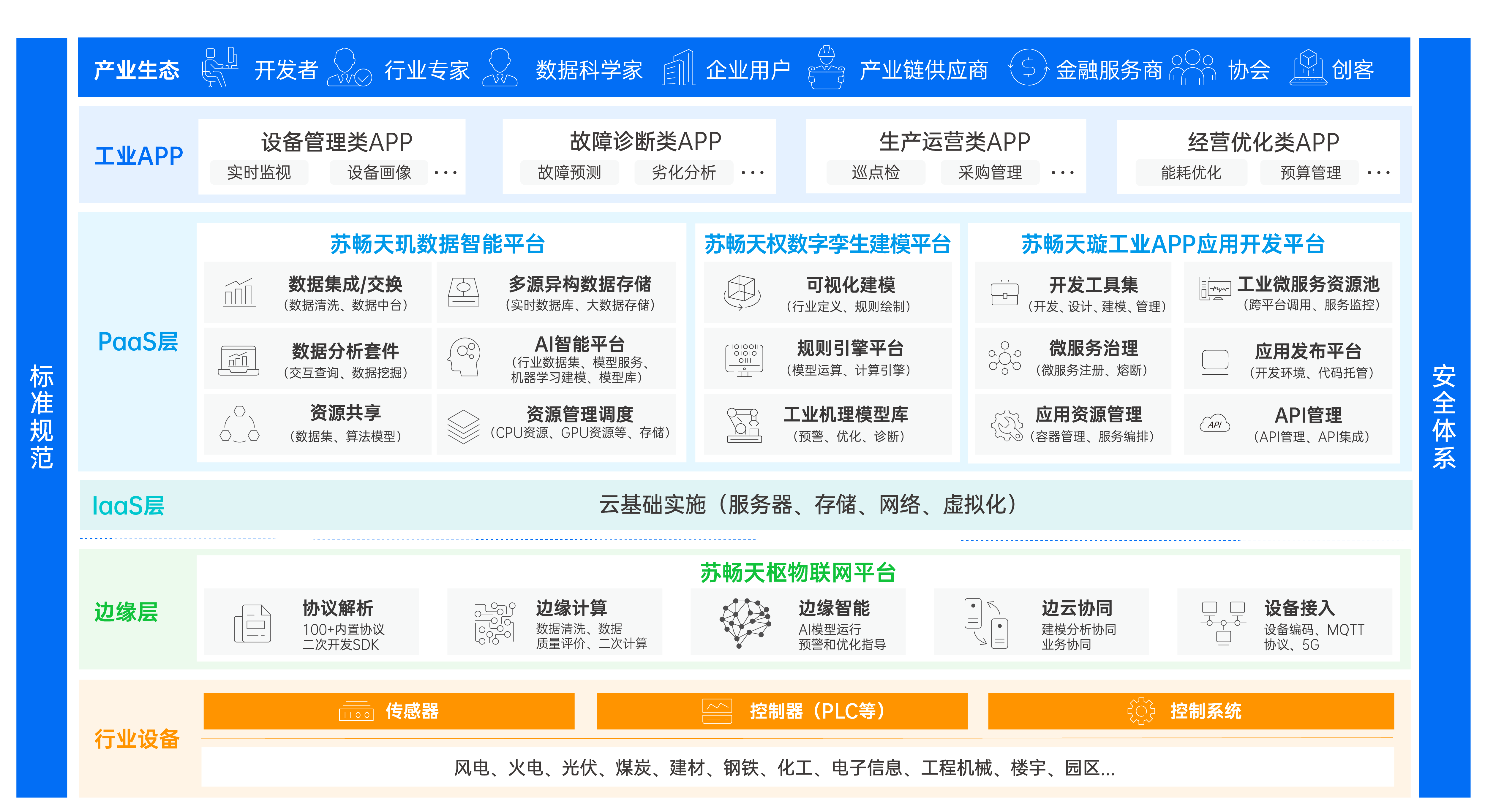 2022-11官網(wǎng)配圖-產(chǎn)品服務2_畫板 1 副本 5.png