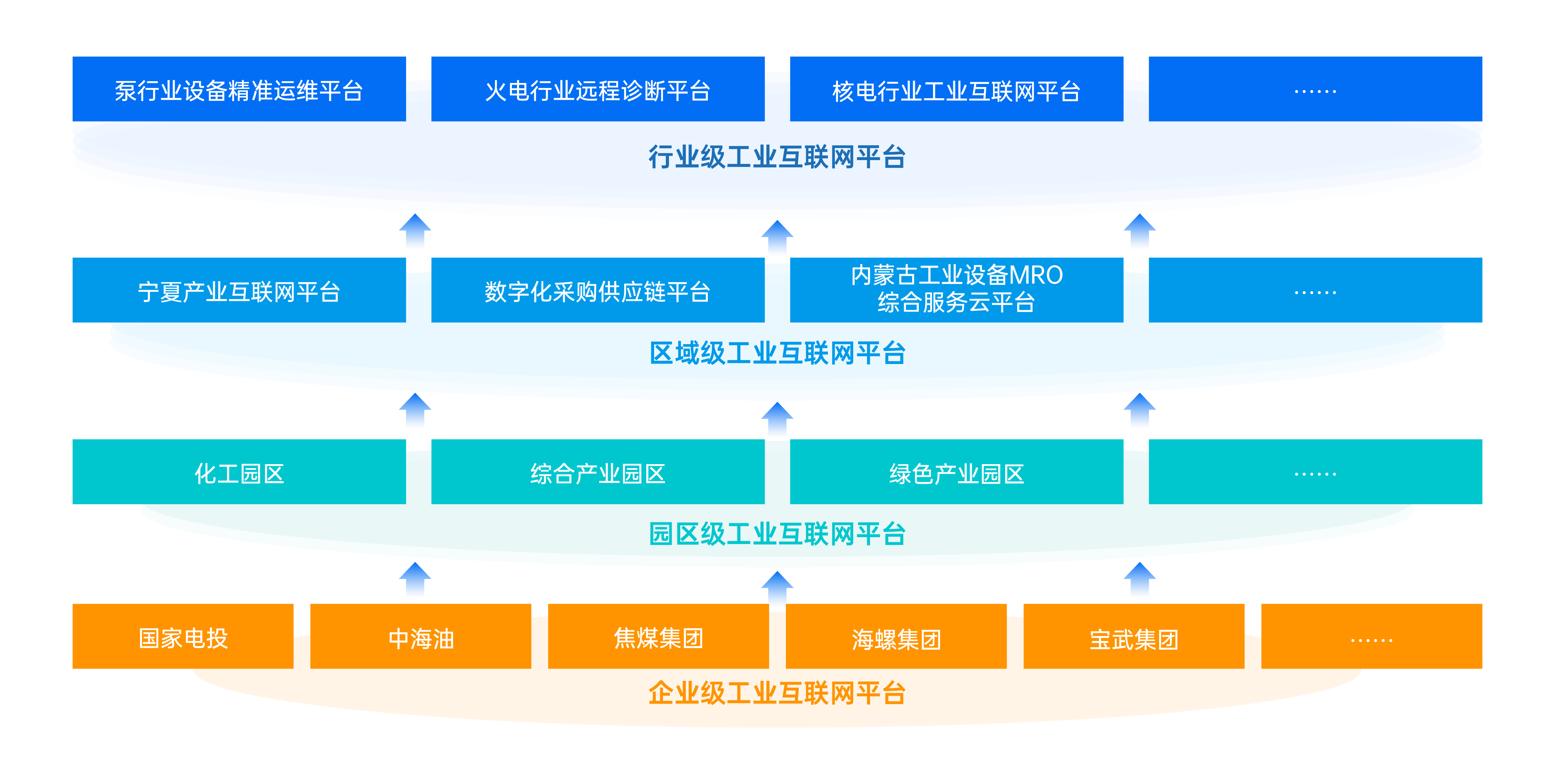 2022-11官網(wǎng)配圖-產(chǎn)品服務2-23.png