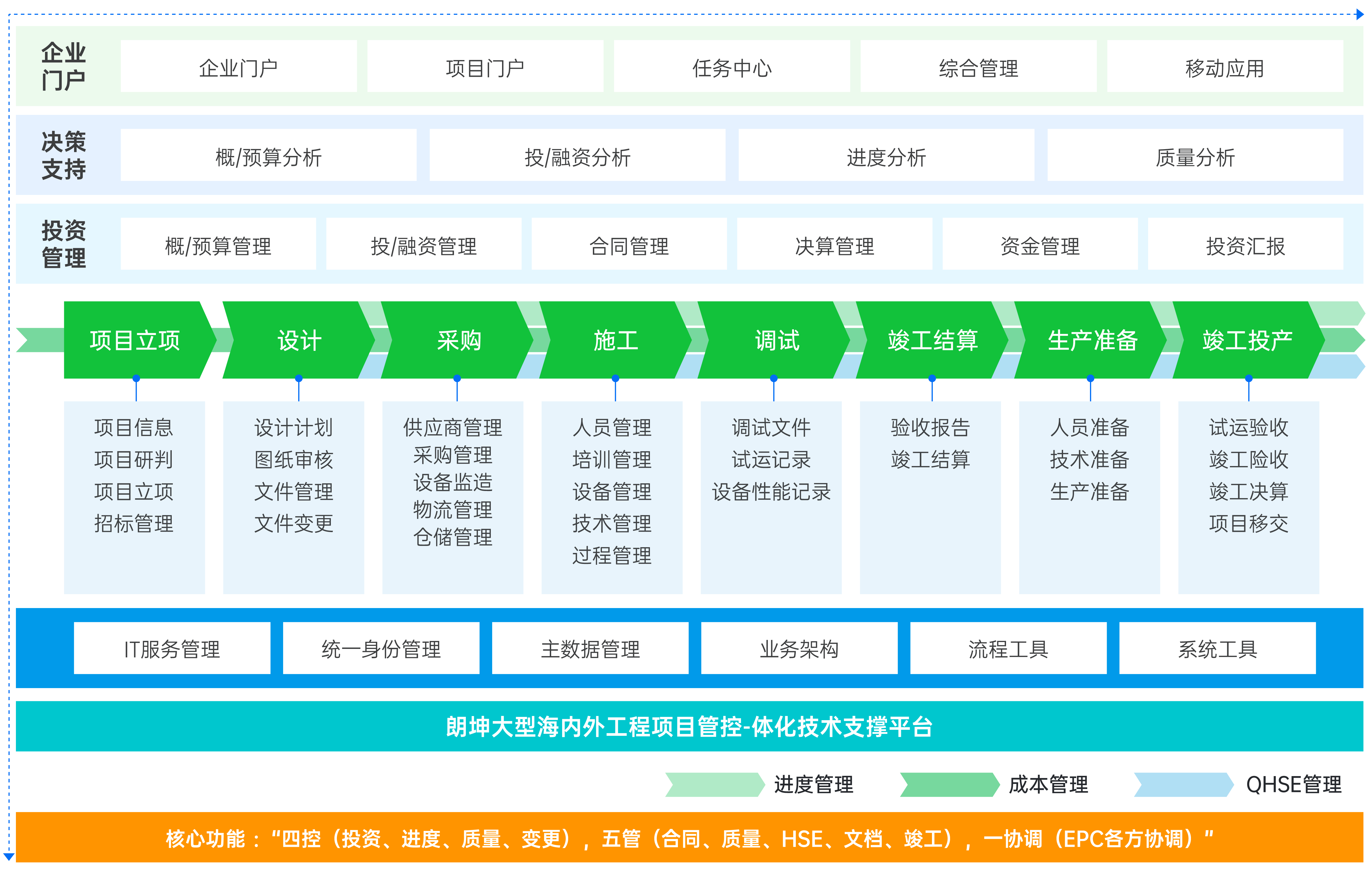 2022-11官網(wǎng)配圖-產品服務2-20.png