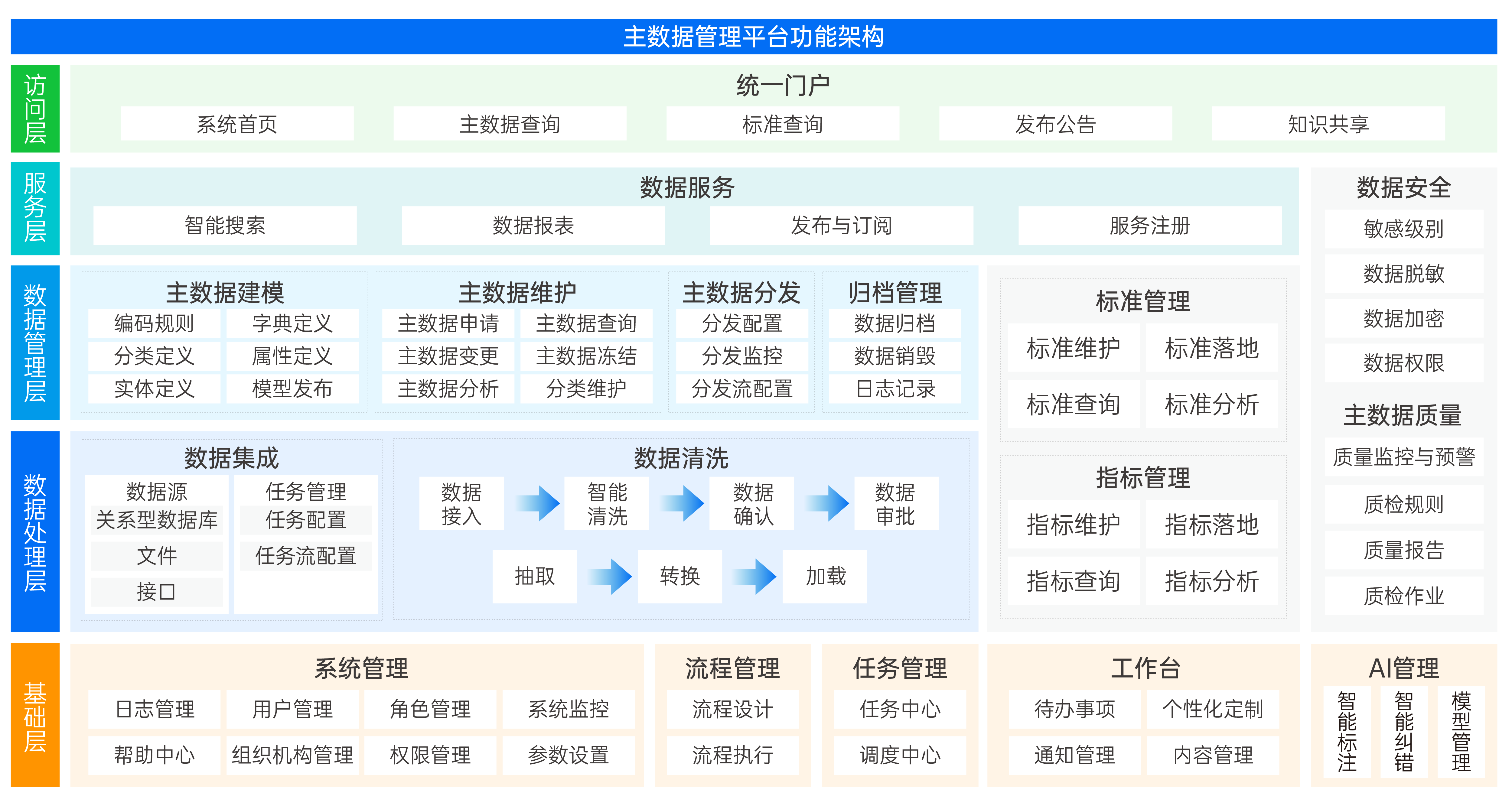 2022-11官網(wǎng)配圖-產(chǎn)品服務(wù)2-25.png