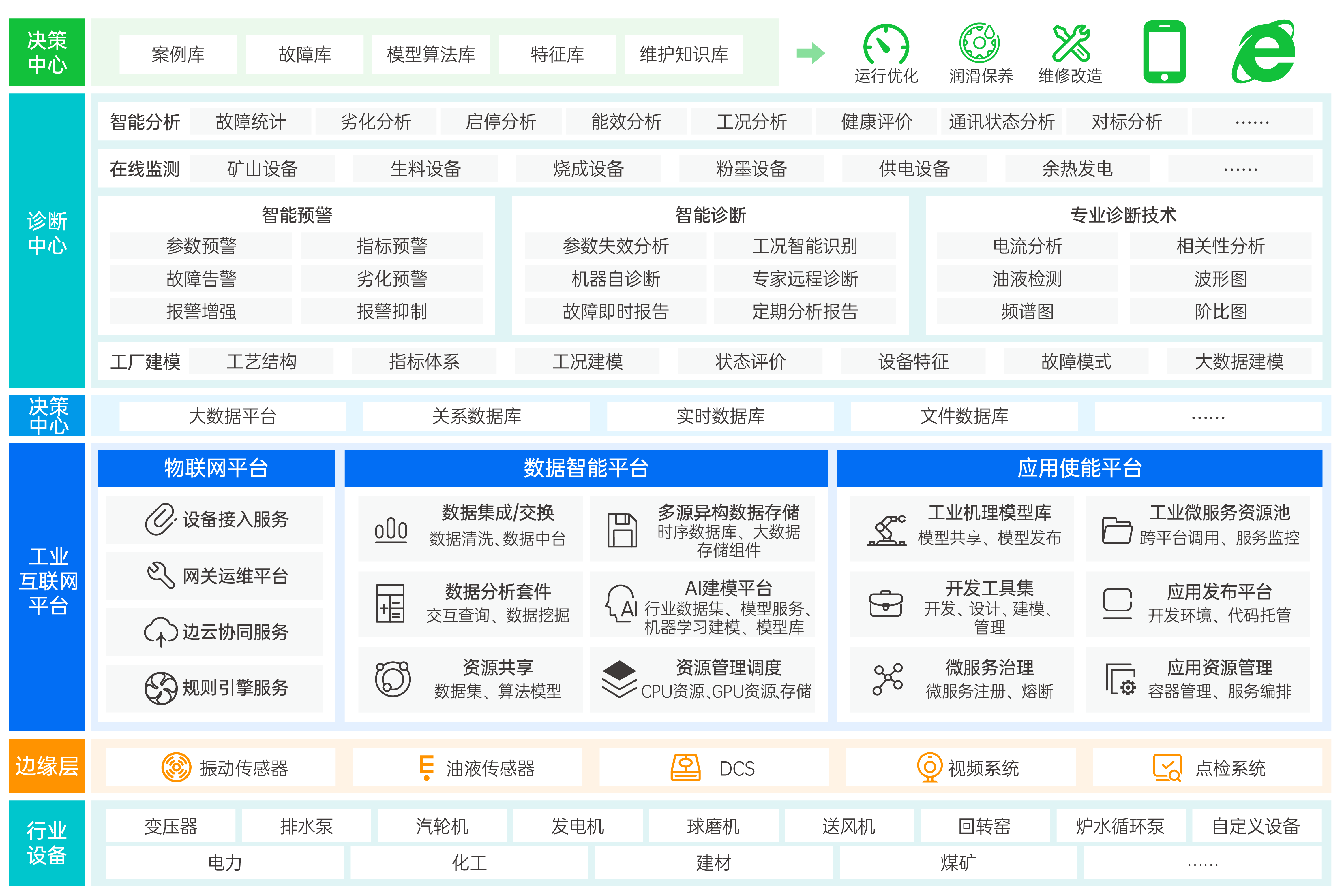 2022-11官網配圖-解決方案-26.png