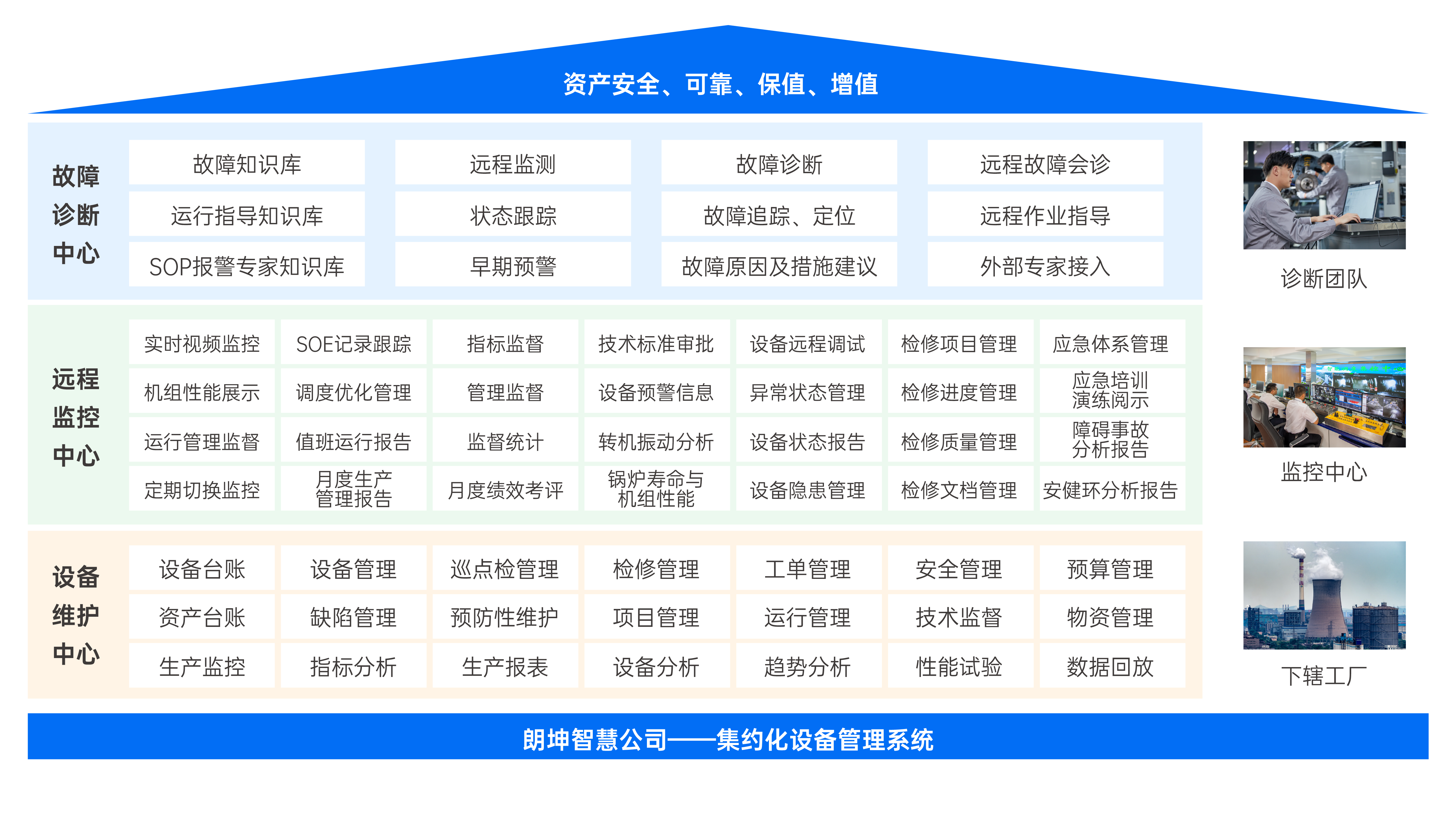 2022-11官網(wǎng)配圖-產(chǎn)品服務-12.png